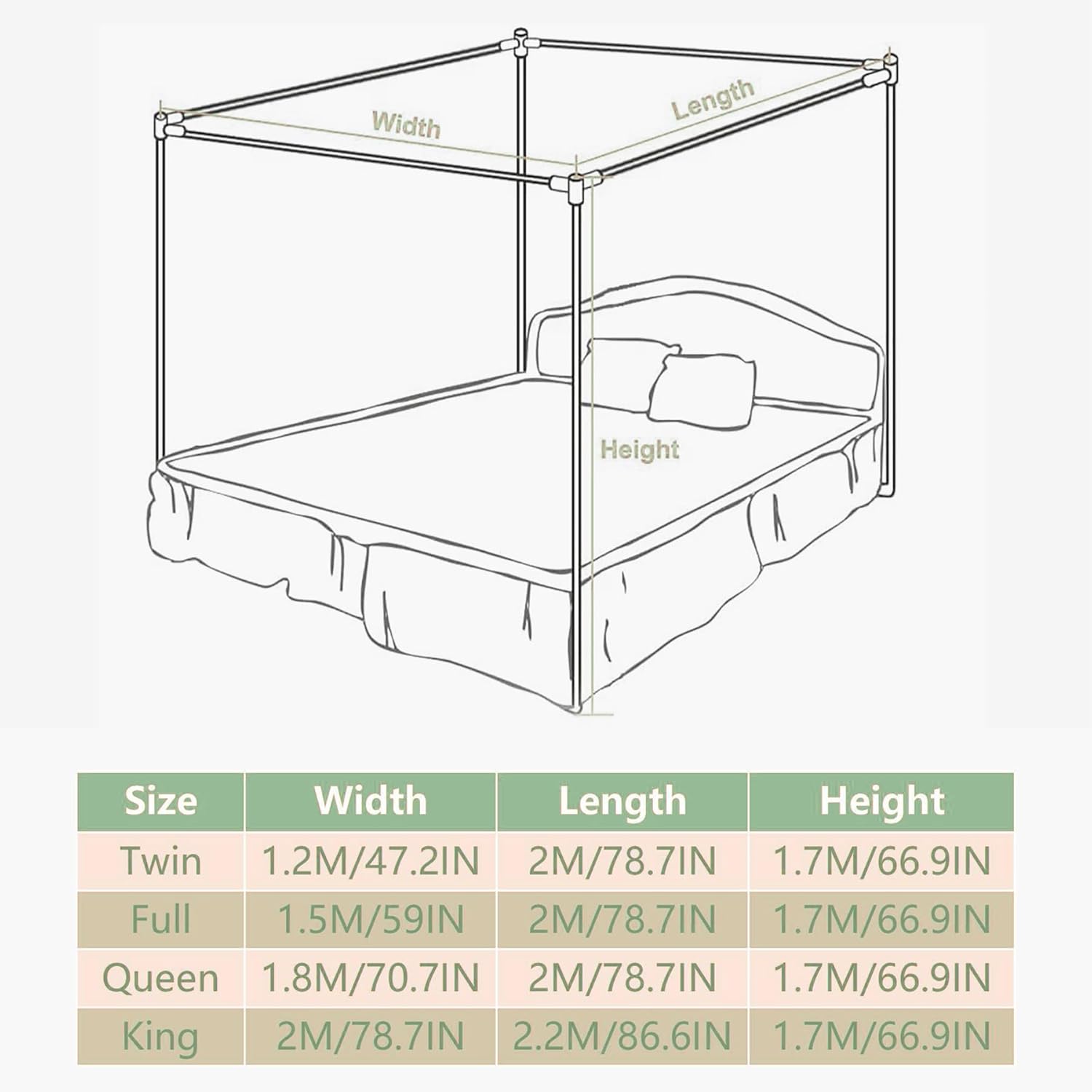 Cozy Drape Bed Netting Canopy Frame 4 Corners Canopy Bed Frame Post Poles with Curtain Mosquito Net Bed Frame Curtain Brackets Elegant(Blue Full)