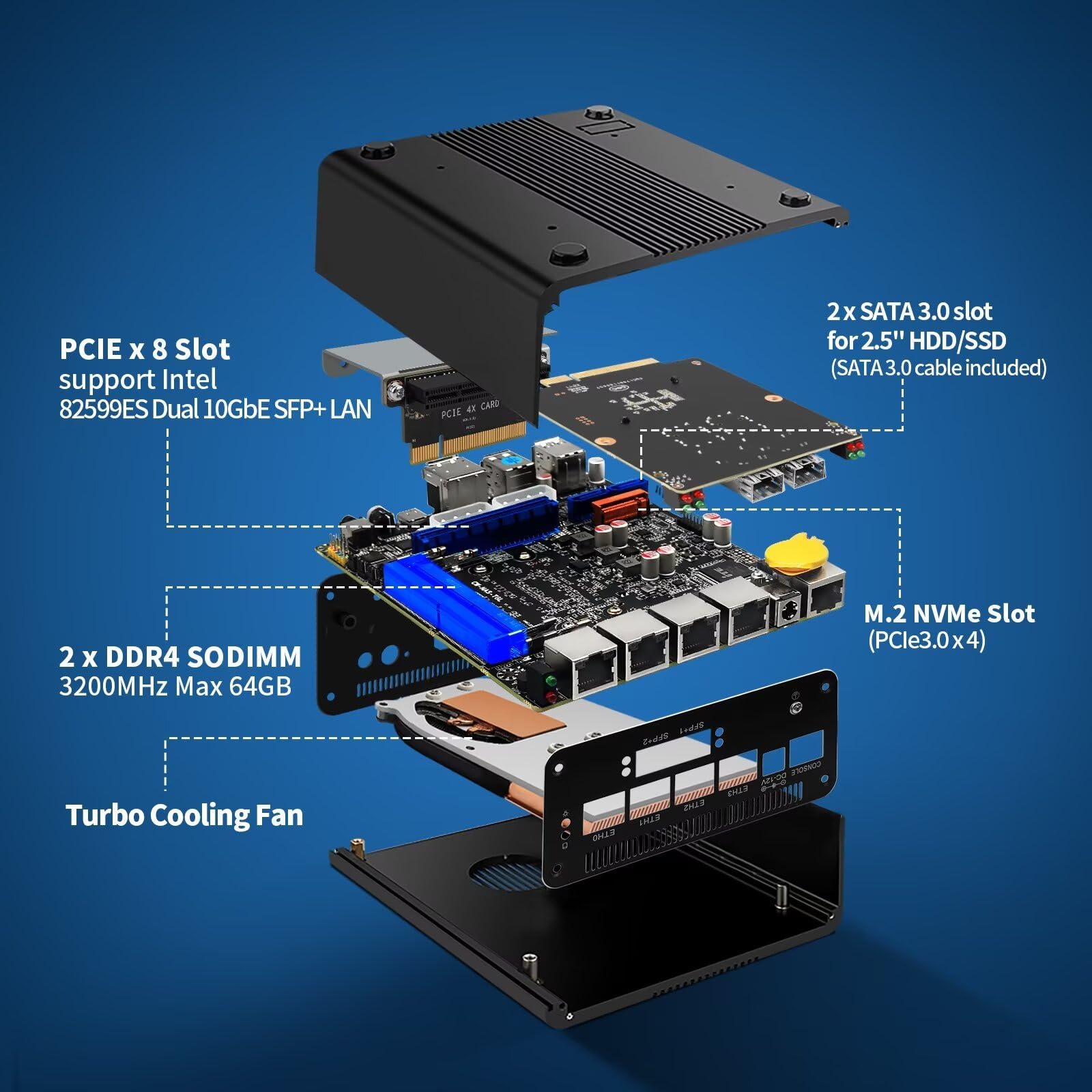 SJRC Firewall Mini PC 10GbE, 4C/8T Core i7 1185G7 Micro Application, Dual SFP+ 10 Gigabit, 4 x i226V 2.5GbE LAN, DDR4 8 Go de RAM 512 Go SSD, prend en charge OPNsense, HD, DP, Typc-C, 4K, TF