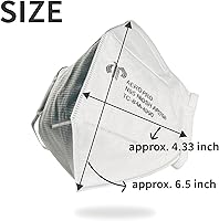 Vista 4 de Aero Pro Máscara respiradora de partículas N95, certificado NIOSH, modelo AP0708, caja de 30 máscaras