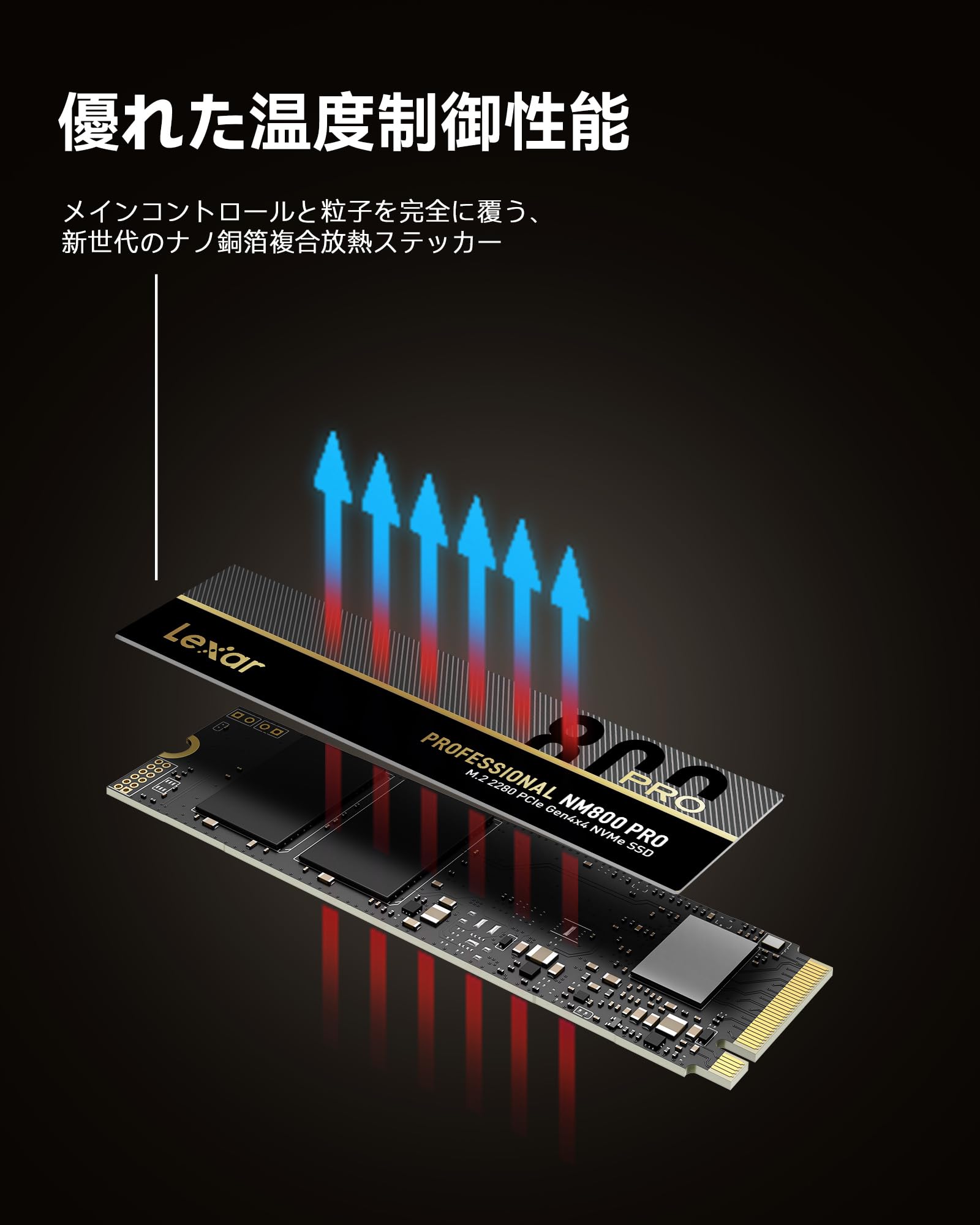 Amazon | Lexar NM800PRO SSD 512GB NVMe PCIe Gen 4x4最大読込7,450MB