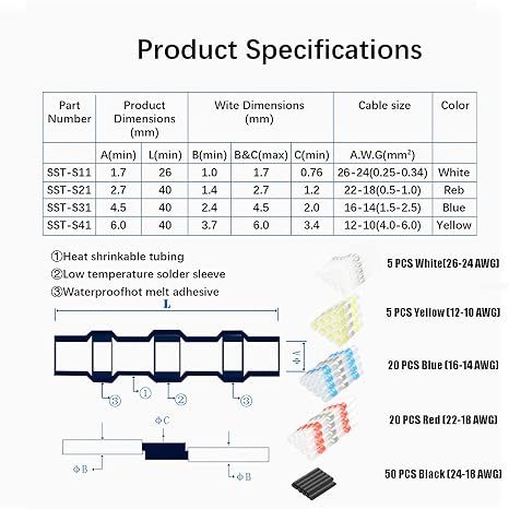 100PCS Solderless Heat Shrink Connectors Kit (3:1) with 2:1 Shrink Tubing, IP67 Waterproof for Marine, Auto, Electrical, DIY (No Soldering Tool Required)