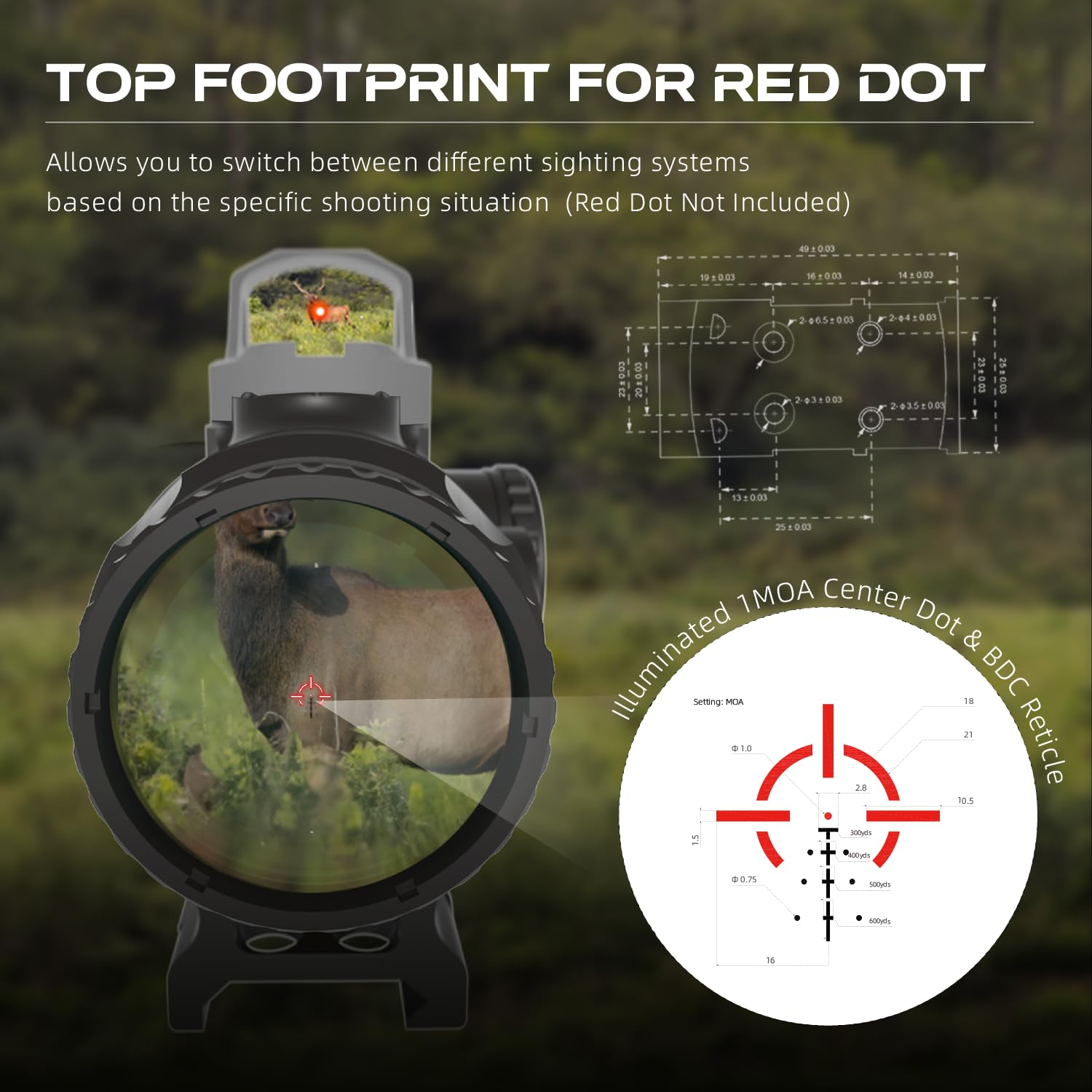 Amazon.com : Vector Optics 4x24 Mini Prism Sight with 17x24 3 MOA