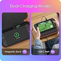 Vista 3 de VAWVVA Charging Case for Nintendo Switch 2 - Travel Carrying Bag with Built-in 20000mAh Battery, 35W Magnetic USB-C Output & Adjustable Shoulder