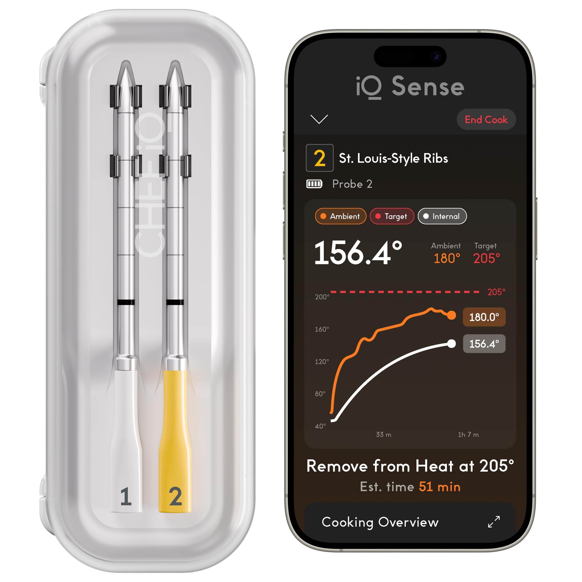 CHEF iQ Sense | Smart Wireless Meat Thermometer | 2 Ultra-Thin Probes | WiFi Unlimited Range | 1000°F Heat Safe | 5 Sensors | BBQ, Grill, Oven, Smoker, Air Fryer | Gen3