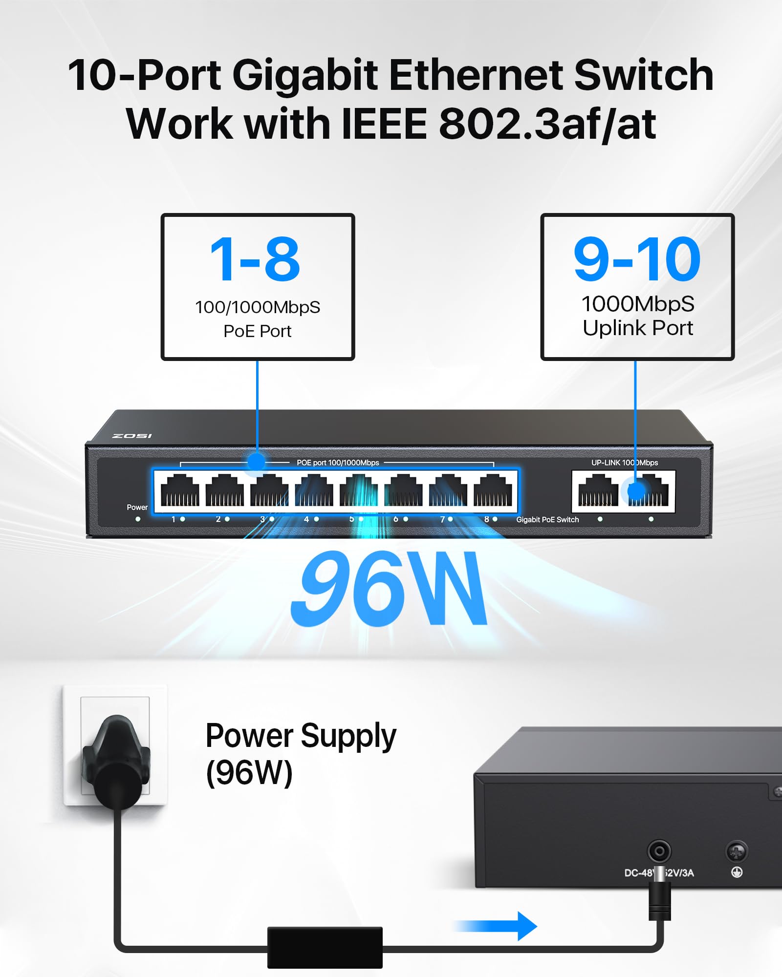 ZOSI 8 Port Gigabit PoE Switch with 2 Gigabit Uplink Port, 96W for 8 PoE+ Ports, IEEE802.3af/at, Unmanaged Ethernet Switch, Plug & Play, Sturdy Metal Casing, Desktop/Wall-Mount