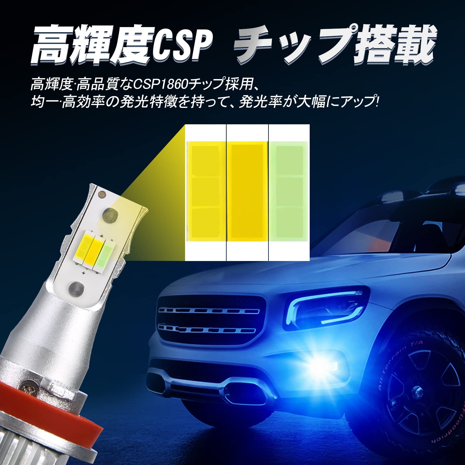 車 H9 H16 ライト フォグランプ LED ホワイト NUTSLAMP 【公式通販】