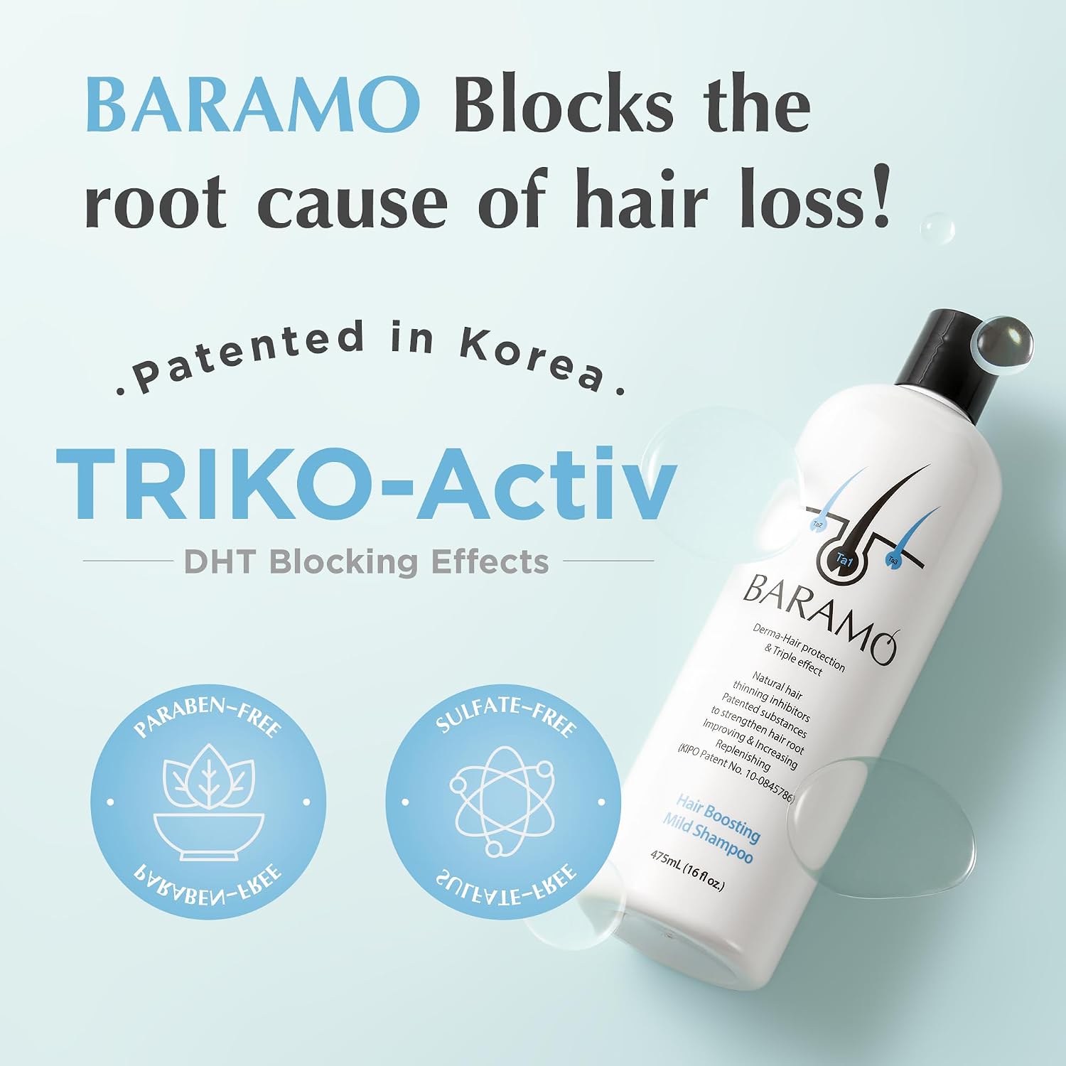 Hair Boosting Mild Shampoo for Anti Hair Thinning & Hair Loss 16 fl oz, Active Ingredients DHT Blocker Shampoo for Women & Men, Scalp Care & Hair Regrowth Shampoo - Sulfate & Pareben Free image 3