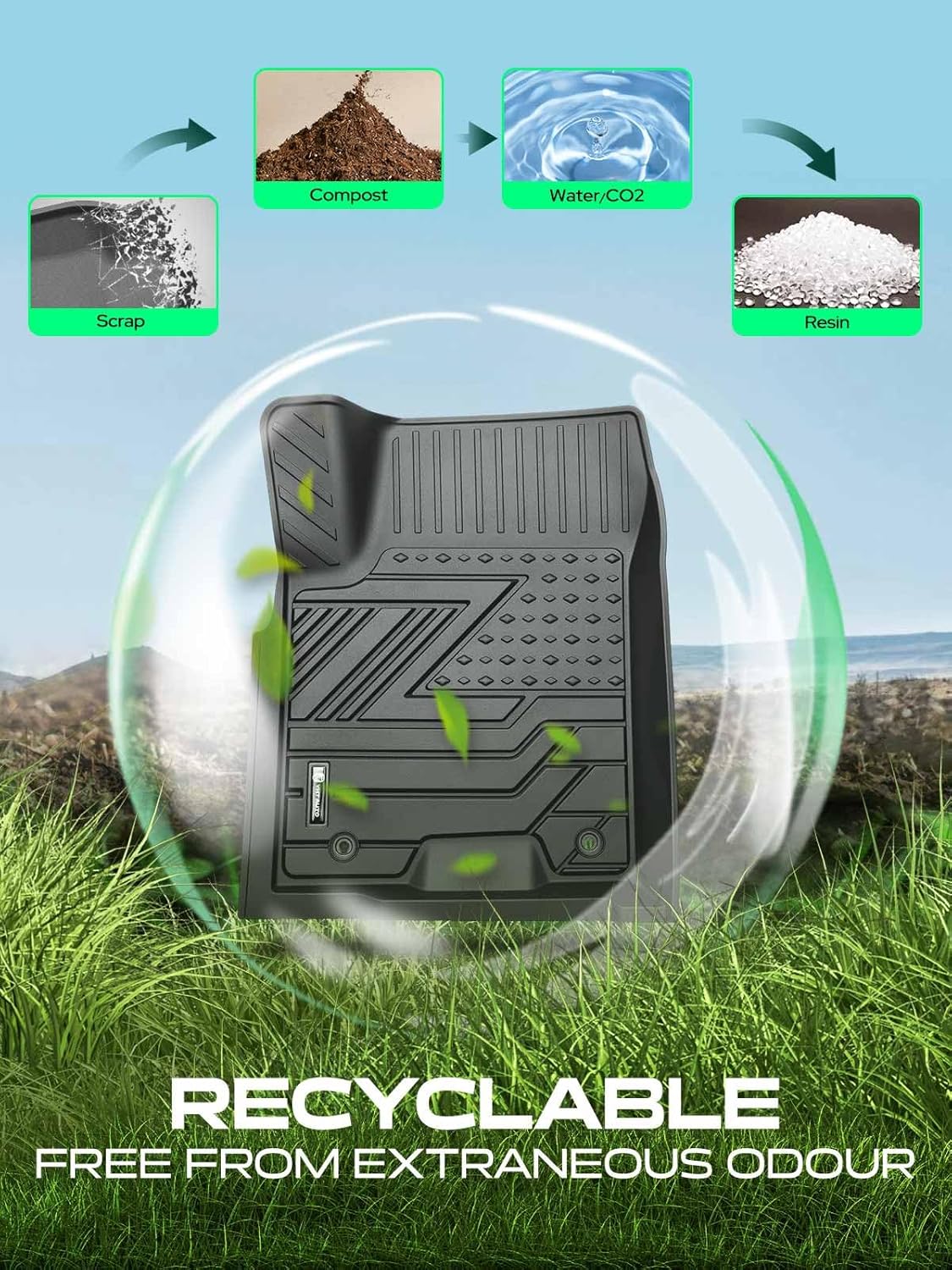 YHTAUTO Floor Mats Fit Nissan Armada 2017-2018, Infiniti QX80 2014-2018, QX56 2011-2013, TPE Floor Liners All-Weather Protection Custom Fit, 1st & 2nd Row, Set of 3 Black - Image 4