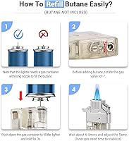 Vista 6 de Coldown Butane Lighter Insert, Windproof Gas Lighter with Dual Torch Jet Flame Adjustable and Fuel Refillable, Unique Gifts for Men