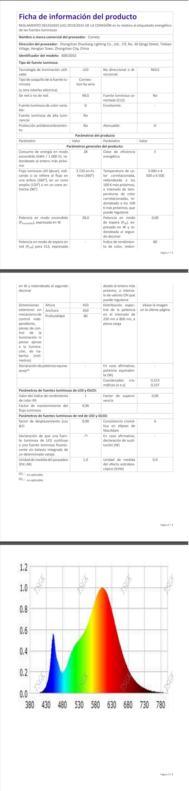 Comely 28W 3200LM Plafoniera LED Dimmerabile con Telecomando 3000K-6500K | Nero Ondulato Lampada da Soffitto, Lampadario Soffitto LED per Soggiorno, Camera da Letto, Cucina, Corridoio, Balcone
