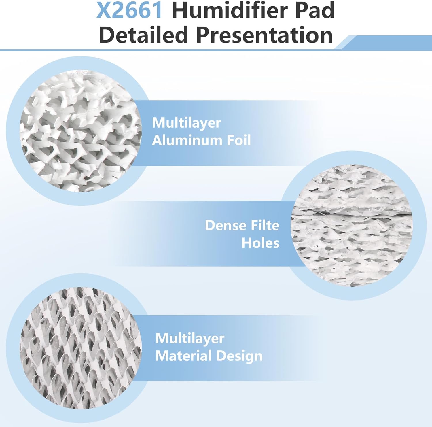 35 Water Panel Humidifier Pad Compatible with Lennox Healthy Climate X2661, for HCWB2-17, HCWB2-17A, HCWP2-18, HCWP2-18A, WB2-17, WB2-17A, WB3-17, WP2-18, WP2-18A Model Humidifiers - 2Pack