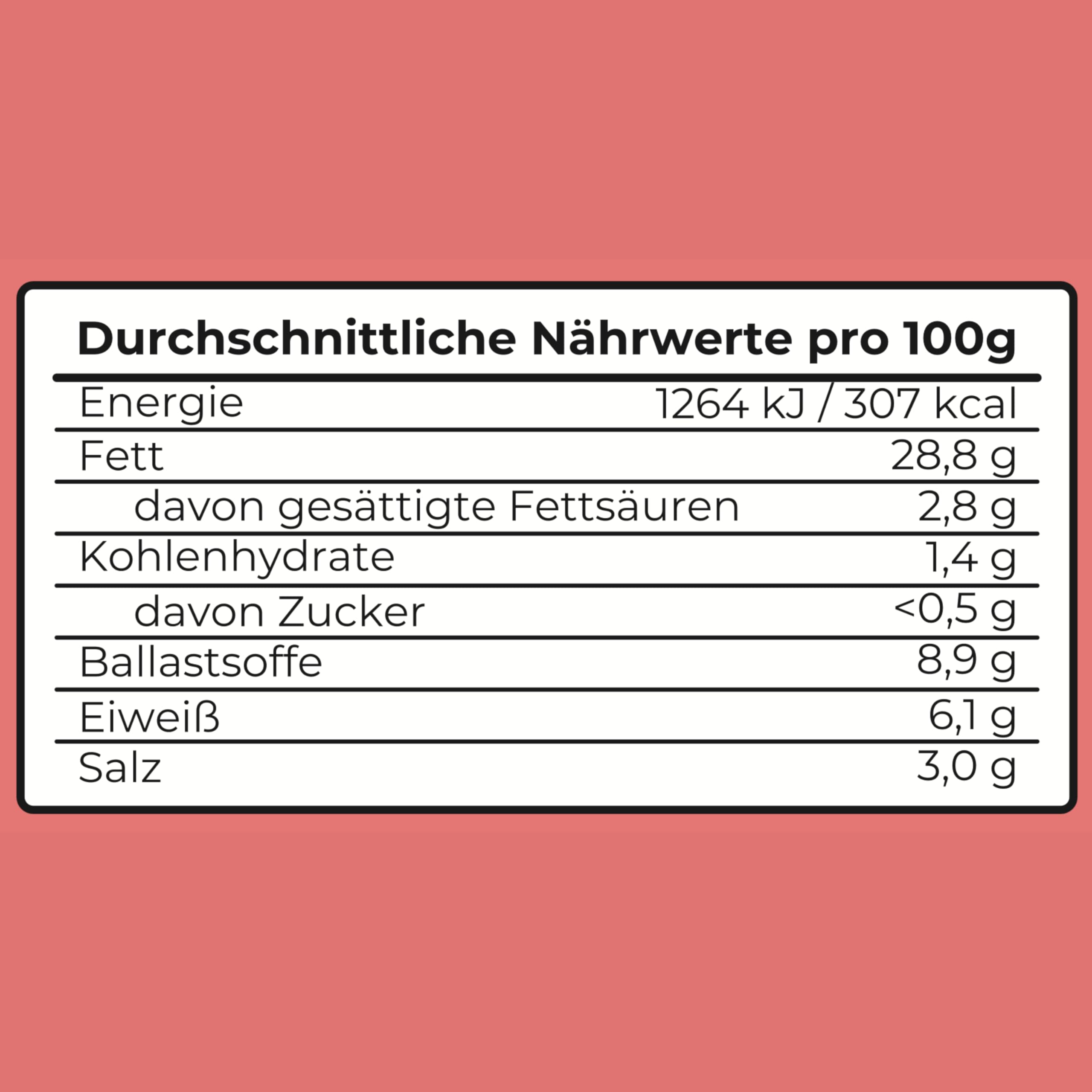 Laphet Fermentierte Teeblätter Salat Set – Entdeckerset, Geschenkset, Teepesto mit Toppings, Salatdressing, Probierset, Fertigmischung für authentischen burmesischen Teesalat, knusprige und umami