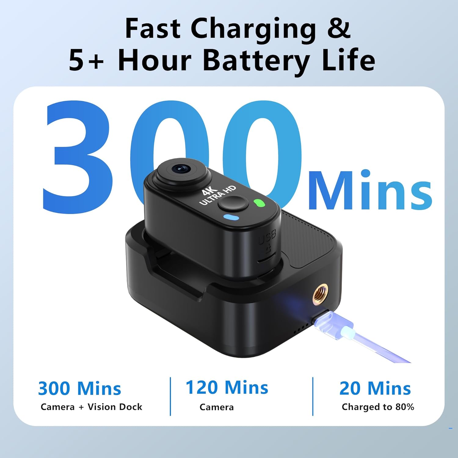4K Thumb Action Camera - 128GB Mini Body Cameras with WiFi, 150° Wearable Hands-Free Chest Recording POV Camera - Magnetic Personal Clip On Camcorder for Cycling/Travel/Outoor/Work (Black)