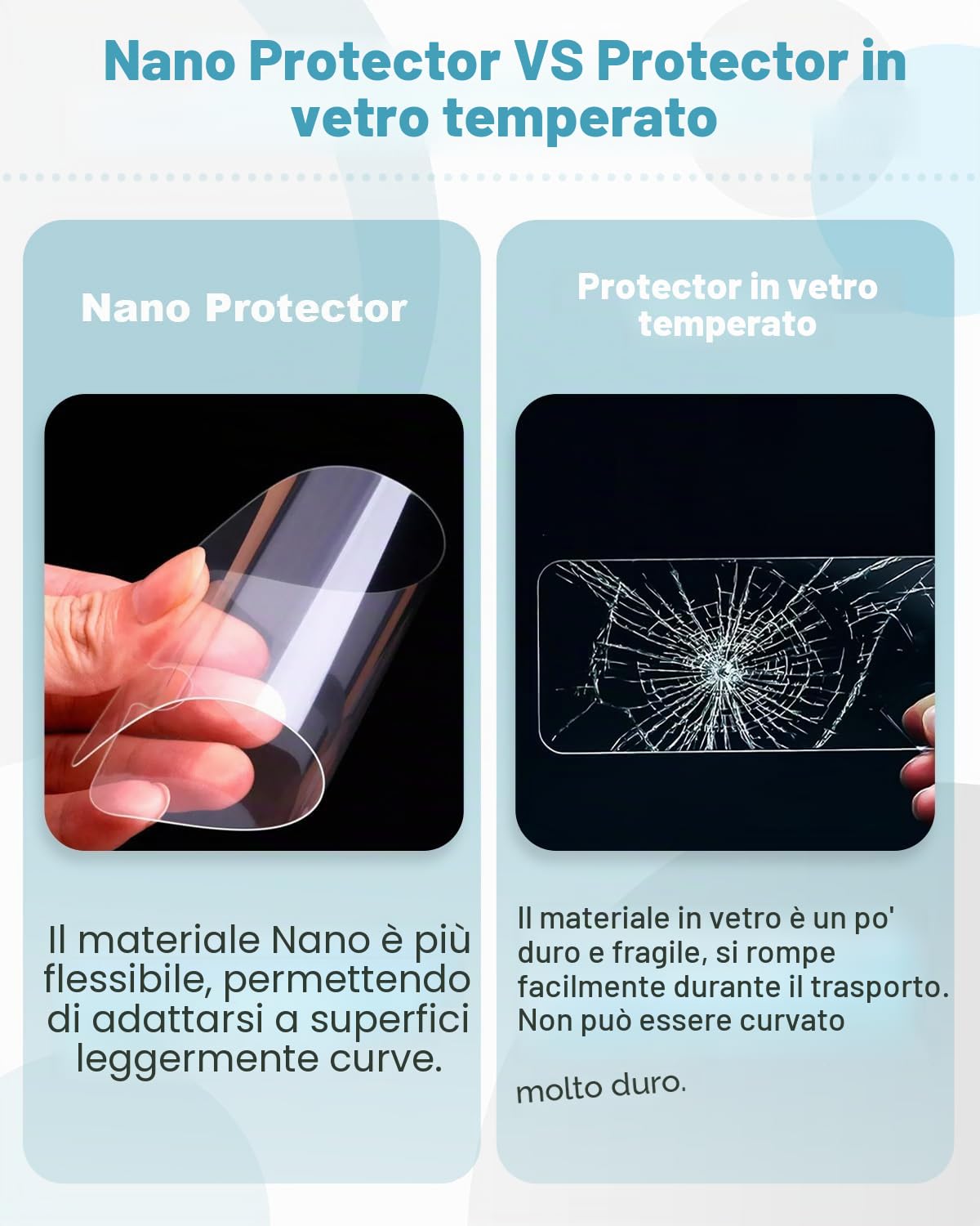 Pellicola Protettiva per Toyota Yaris Cross 2025 2026 Facelift Auto Climatizzatore 4H Antigraffio GPS Trasparente Navigatore Film Accessori (2)