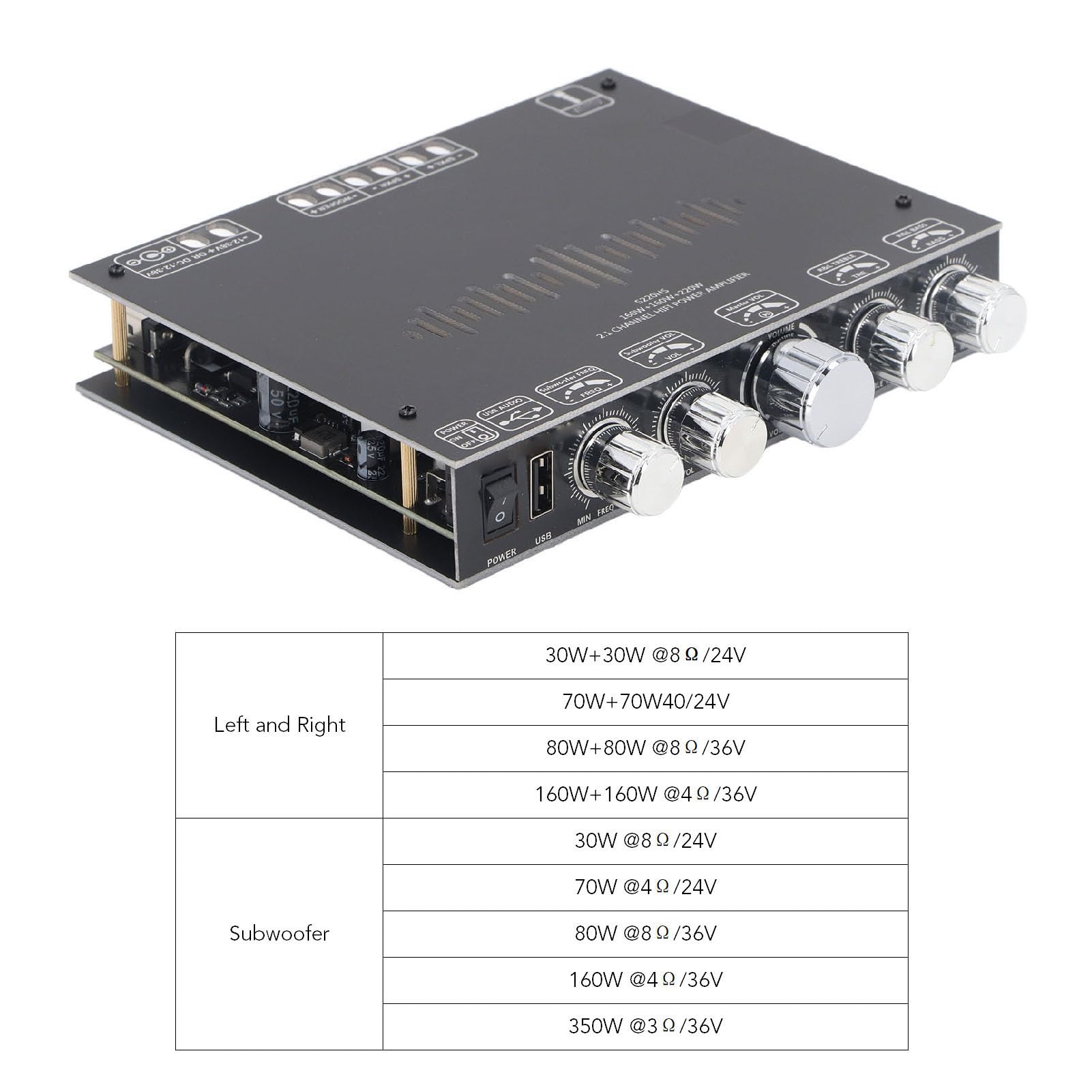 Carte D'amplificateur Bluetooth S220HS, Module de Carte D'ampli Audio Double Canal 160 W 220 W, Contrôle APP, Bluetooth USB et Entrée AUX 3,5 Mm Pris en Charge, Carte
