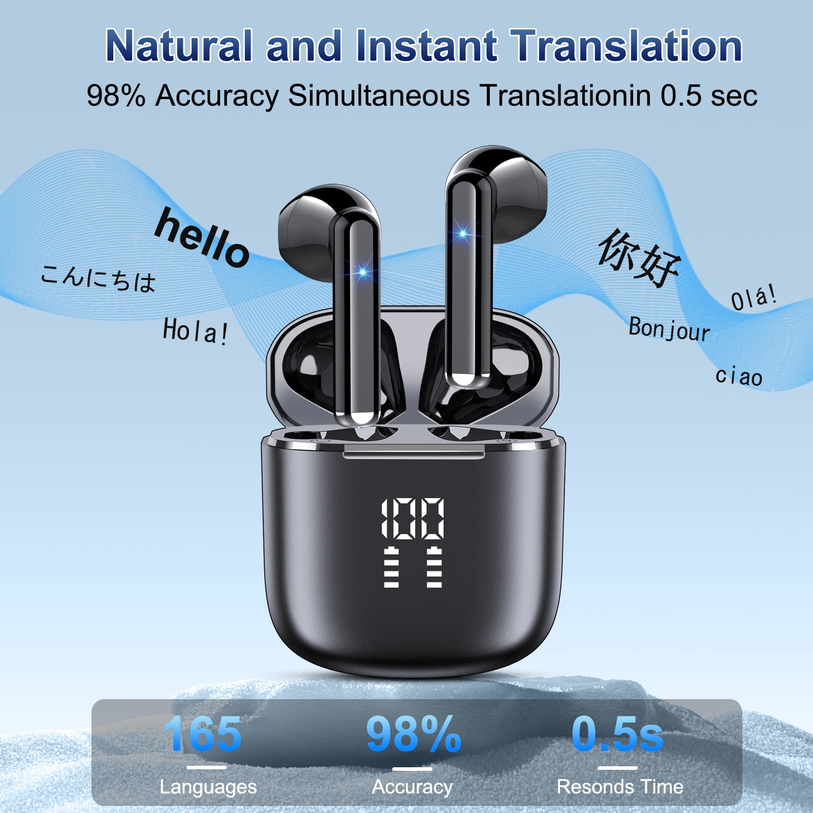 KI Übersetzer Kopfhörer, 3-in-1 Bluetooth 5.4 Sprachübersetzer mit Simultanübersetzung, 165 Sprachen und 8 Modi, ENC Rauschunterdrückung Echtzeit Übersetzer Ohrhörer mit App für Lernen/Reisen/Business