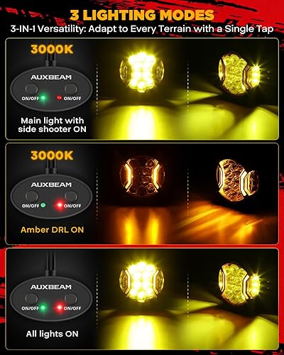 Miniatura 4 de Auxbeam V-Ultra Series 5" 172W Side Shooter Offroad Fog Lights, Amber DRL Function 3 Modes, 270 Degree Wider Range, 20400LM Round LED Pods Light Bar