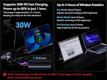 ZSCMALLS Battery Wireless Portable Monitor, 8000mAh 15.6 1080P IPS USB-C/HDMI Second Screen, Built-in Speakers, Support AirPlay/Miracast for Laptop/Phone/Tablet/Switch/Xbox, Carry Bag Included