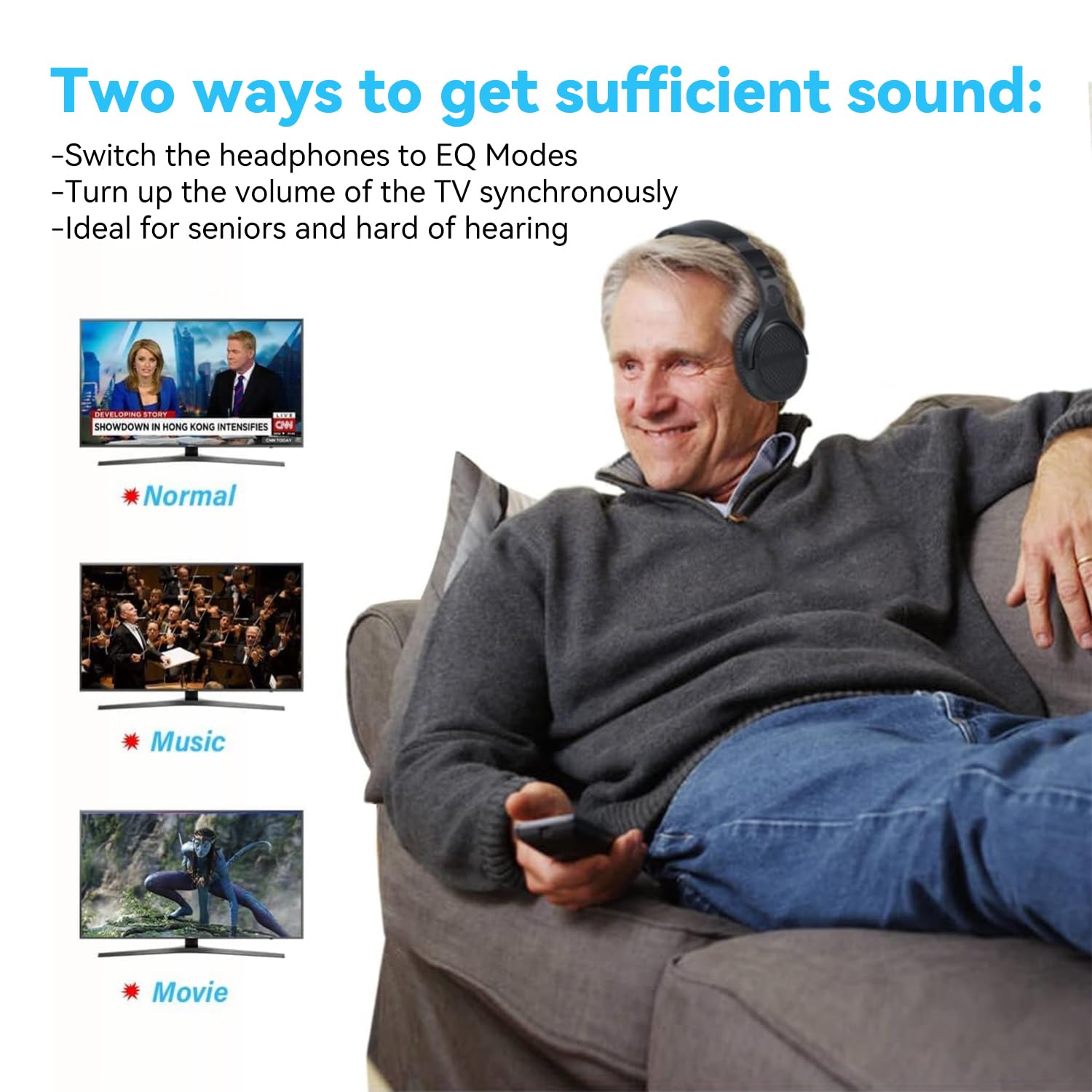 NEU 2025 TV Kopfhörer Kabellos Senioren, Plug and Play, Keine Audioverzögerung, Funkkopfhörer Kabellos für TV, 28 Stunden Audio Spielzeit, Kabellose Kopfhörer für fernseher mit mit Ladestation
