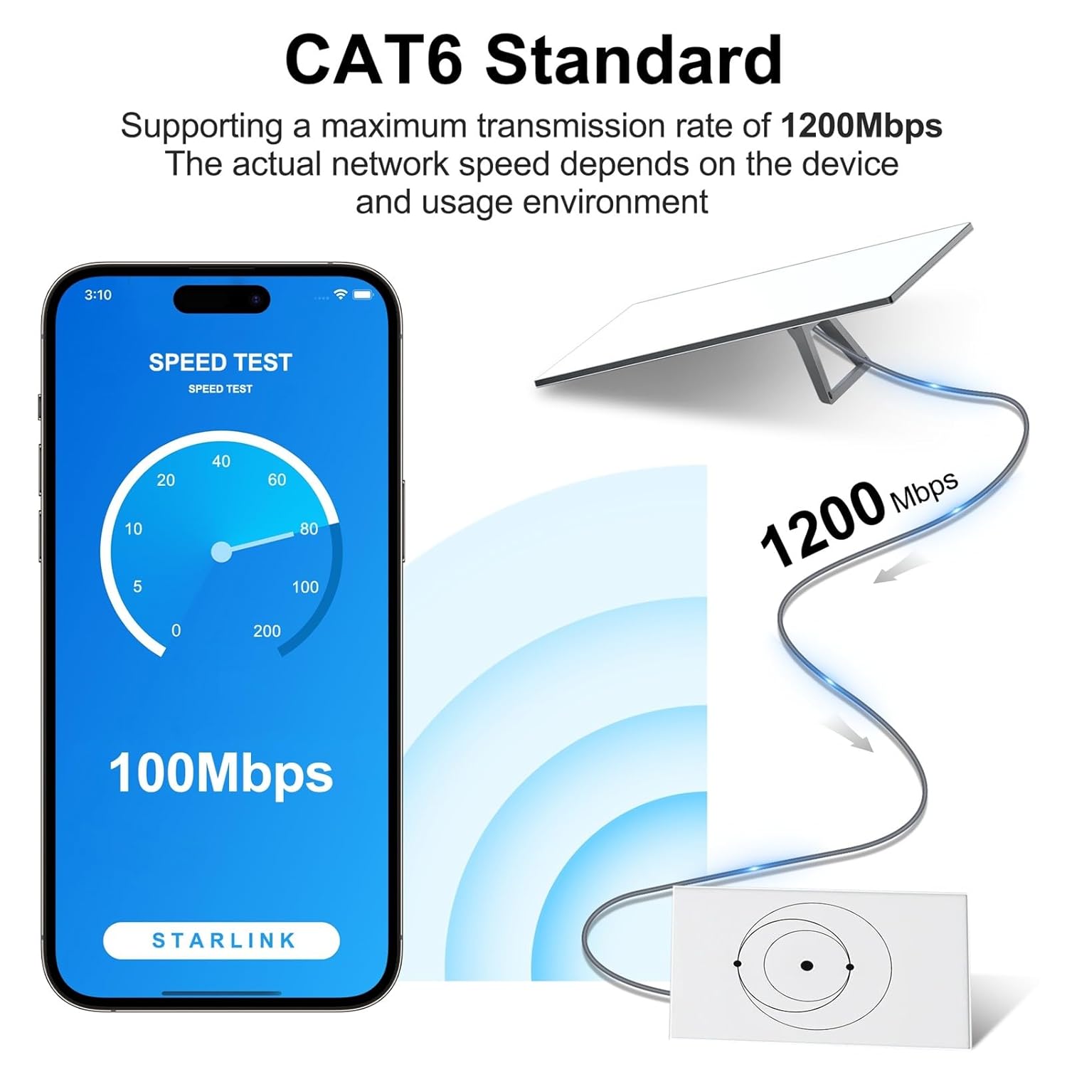 Starlink Gen 3 Cable 200FT, 1000Mbps Starlink Cable Gen 3 Replacement Cord for Standard V3 Starlink Ethernet Cable, FTP Extension Waterproof Outdoor Starlink Cable Gen 3 Gra