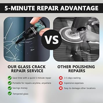 LINXINS Windscreen Chip Repair Kit, Diy Windshield Repair Kit Durable for Chips and Cracks Suitable for All Glass Crack Types