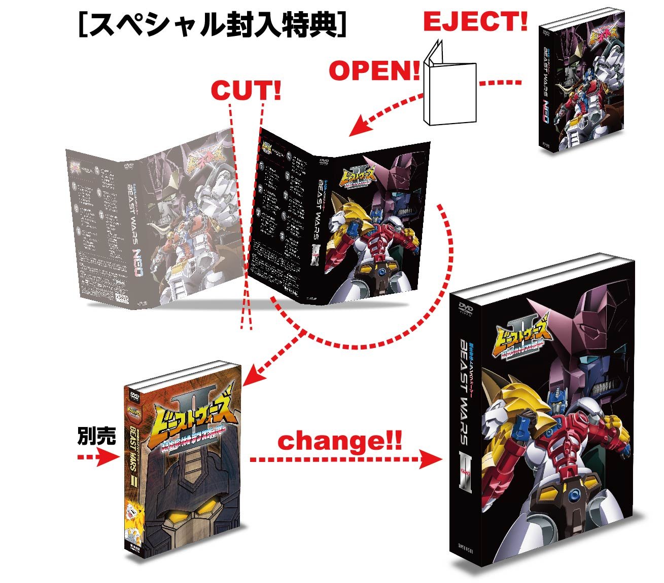 CHO SEIMEI TAI TRANSFORMER BEAST WARS NEO DVD BOX(6DVD)
