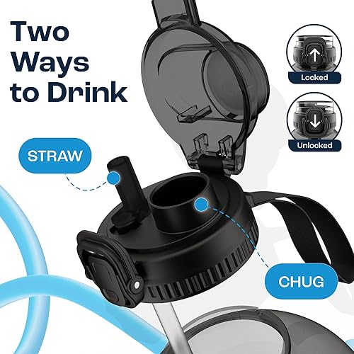 Miniatura 3 de AQUAFIT Botella de agua de 1 galón con marcador de tiempo, botella de agua de 128 onzas con popote, botella de agua para el gimnasio, botella de