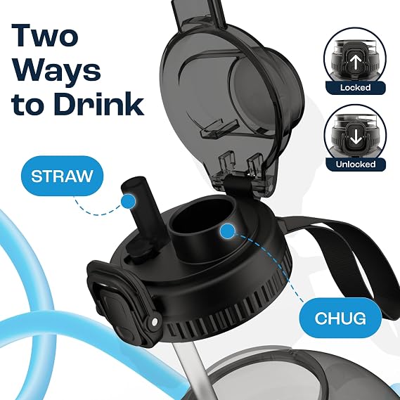 AQUAFIT 2 Pack - 2 x Half Gallon Water Bottle With Time Marker - Big Water Bottle With Straw - BPA Free Gym Water Bottle With Handle - Gallon Water Juj