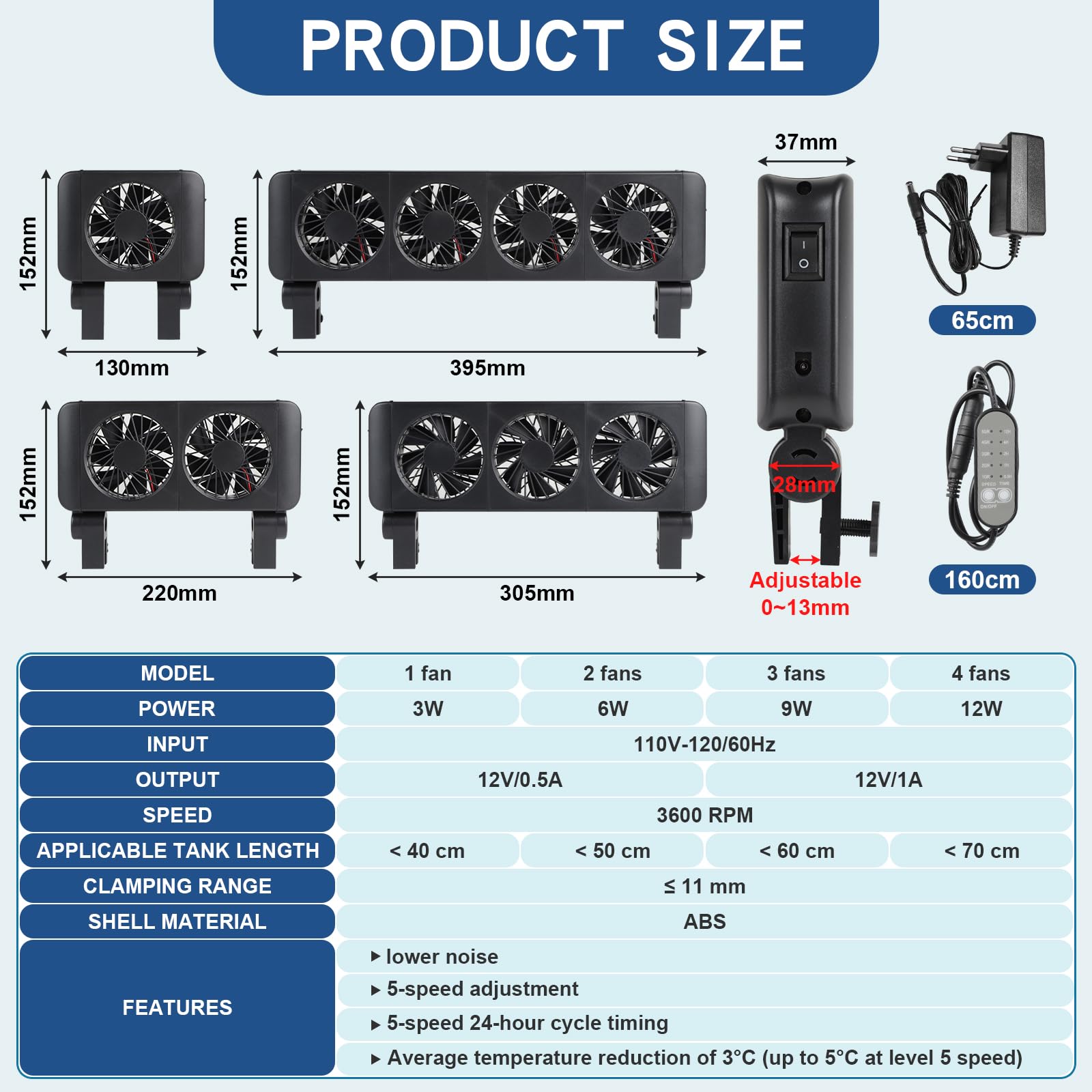 efuturetime Aquarium Lüfter 12W, 5 Regelbare Geschwindigkeiten, Geräuscharm, Klemm Aquarium Kühler mit Timer für 70cm Aquarium, 4 Lüfter
