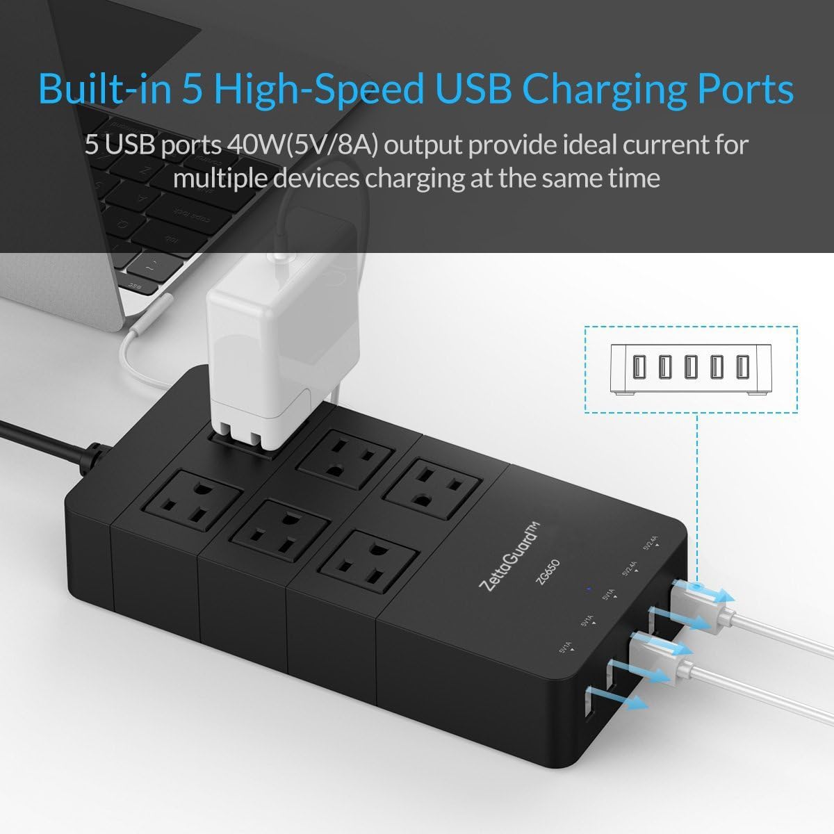 Lowest Price Zettaguard Surge Protector Power Strip With 5 USB Ports, 6 AC Outlets, 1700 Joules, Wall Mount and 5ft Extension Cord, Fast Charging Speed, Black