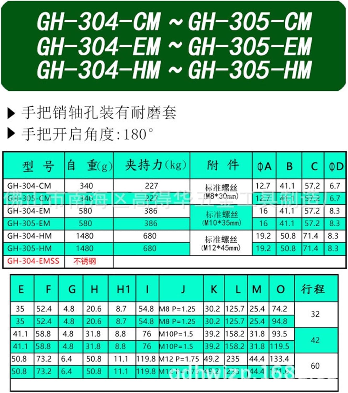 Push-pull quick clamp GH-305E test stand fixture tooling clamp toggle quick clamp