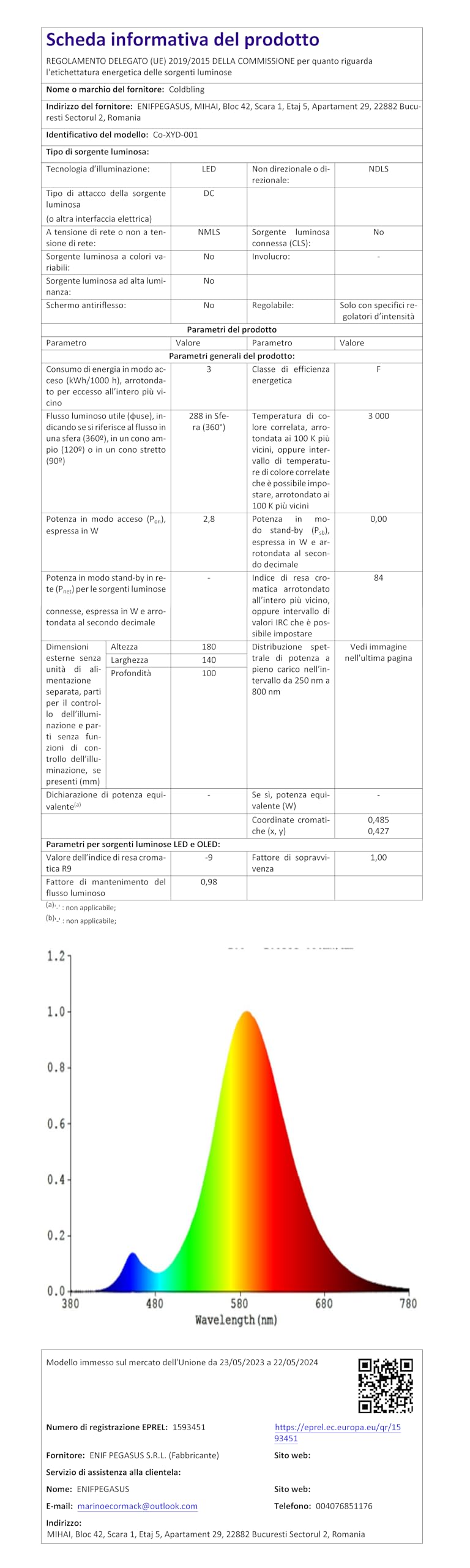 MOLIMOLI Regalo Per Il Compleanno Della Migliore Amica - Foto 2