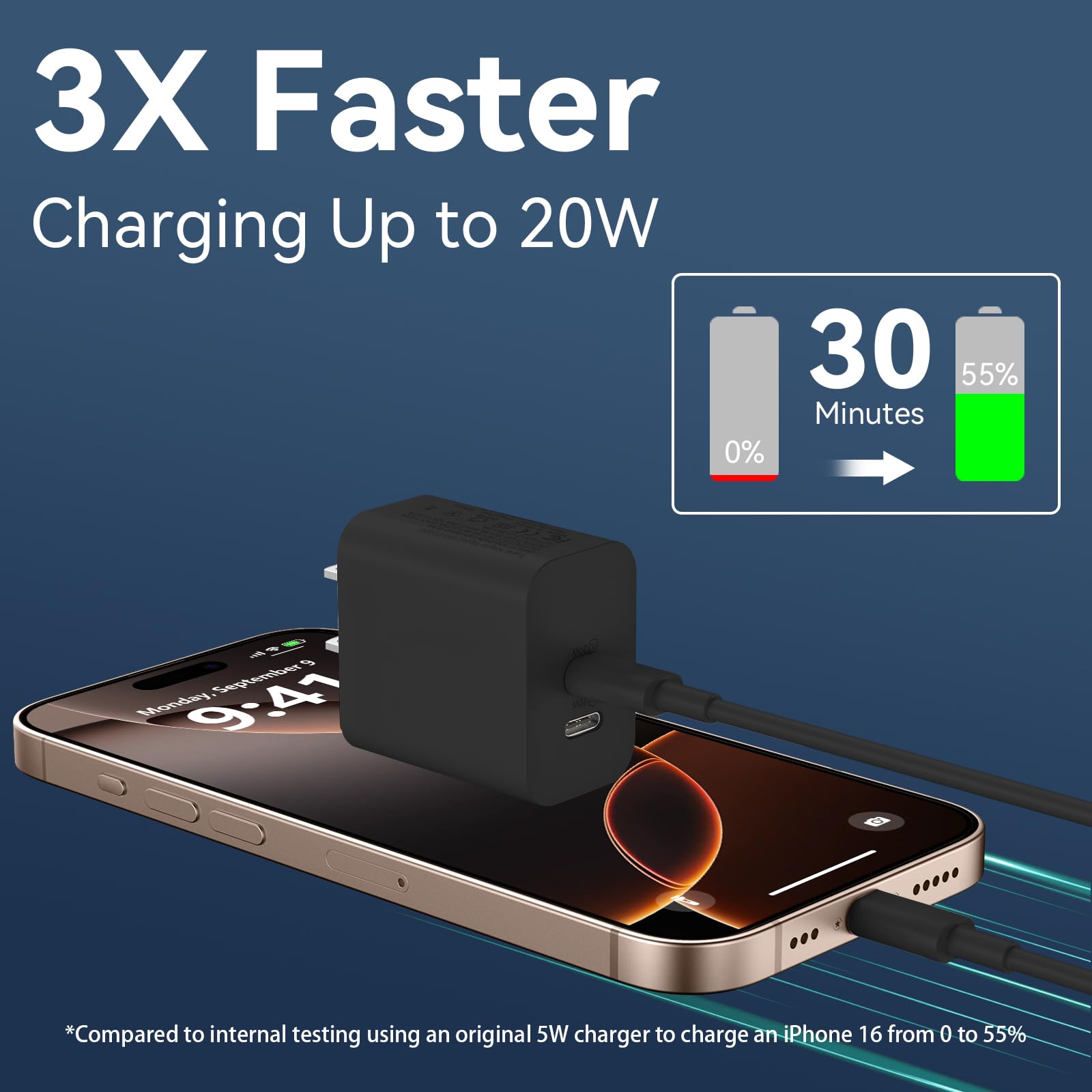 Fast Charger for Phone 15 16 Pro Max, 10FT Long USB C to C Charging Cable Cord & 20W Dual Port USB C Fast Charger Block for Phone 16 15 Pro Max/16 15 Pro/15/15 Plus,Pad Pro 12.9