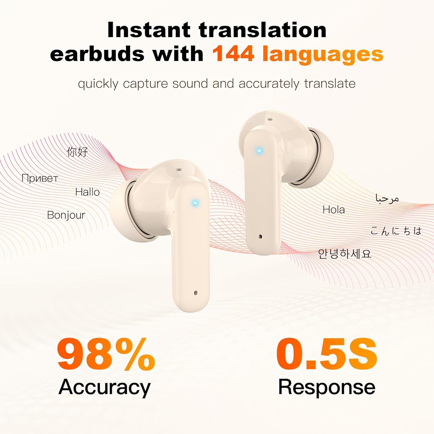 True Wireless Earbuds Bluetooth Headphones, Translation Earbuds Real-Time, AI Language Translator Earbuds with Active Noise Cancellation, LCD Touchscreen, Audifonos Traductores Inglés Español, Beige