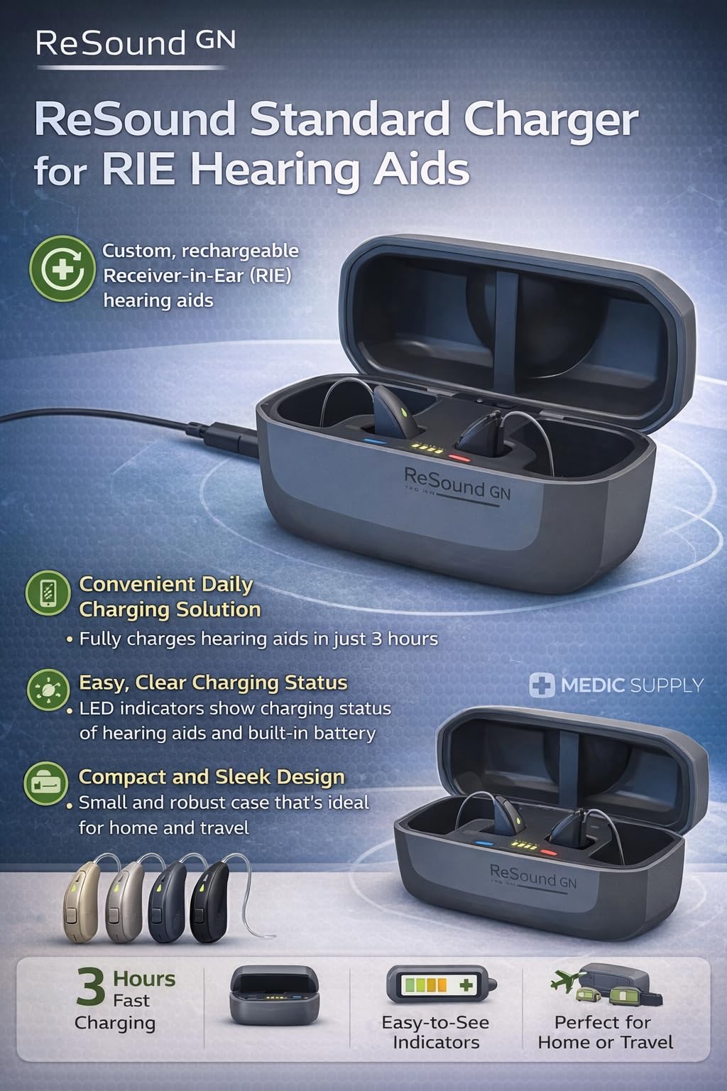 Amazon.com: Standard Charger for RIC GN Resound Hearing Aids