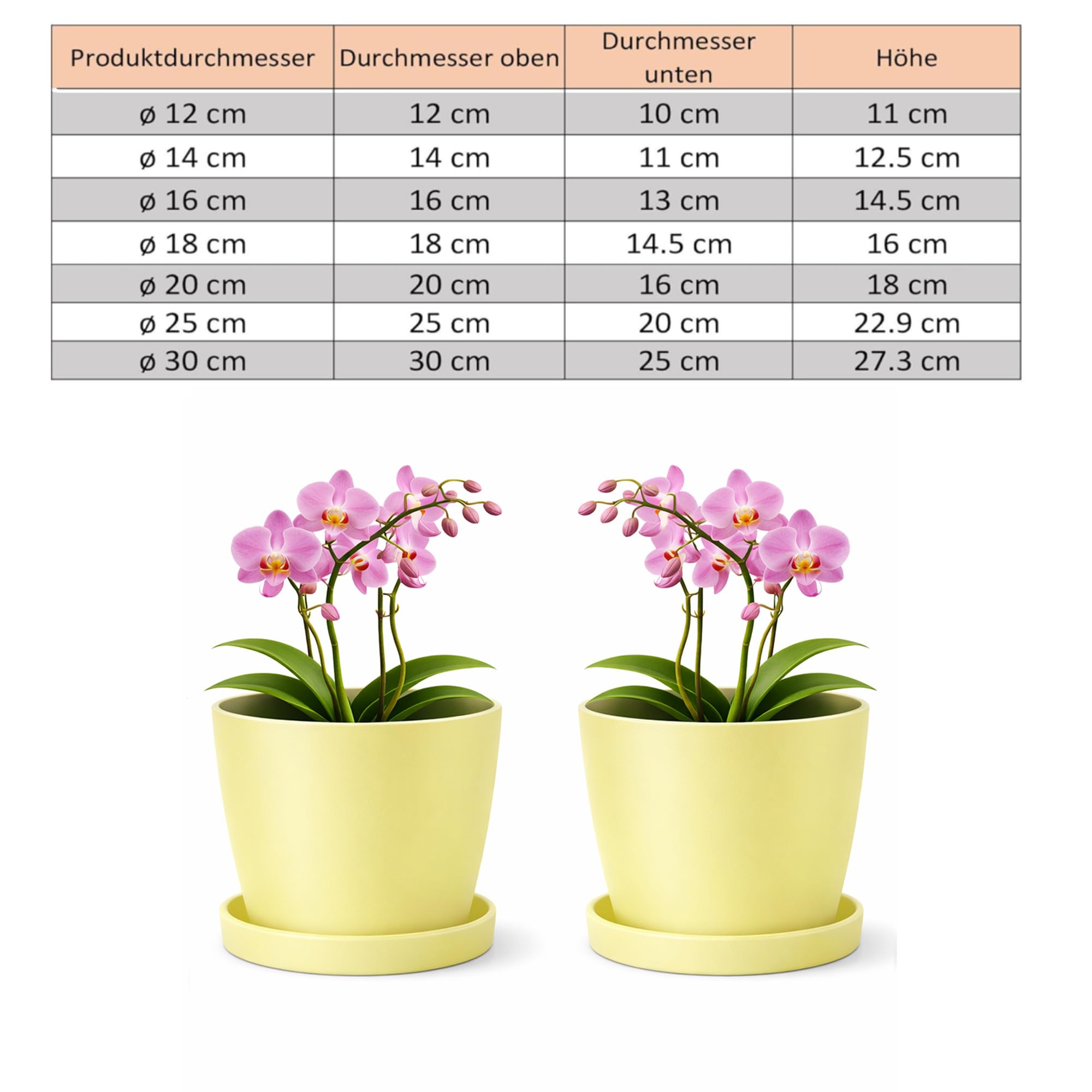 Vaso PECZEKO, in plastica opaca. Vaso decorativo per piante di qualsiasi dimensione, set di 2 pezzi con sottovasi, vaso per erbe aromatiche, limone, ø 30 cm