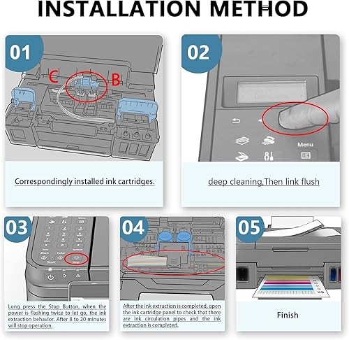 Miniatura 6 de BH-20 CH-20 Uso del cabezal de impresión para PIXMA G7020 G6020 G5020 G4270 G3260 G3262 G2260 1230 1220 MegaTank Impresora de reemplazo de cartuchos