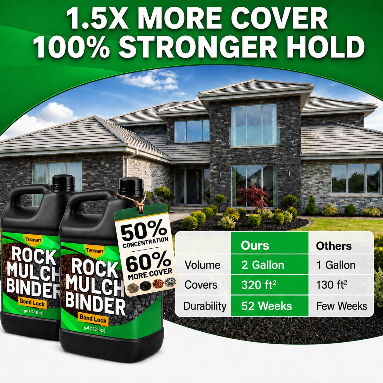 Teexpert Rock Glue for Landscaping - 256OZ Mulch Binder, Pea Gravel Binder Concentrate, Heavy Duty Outdoor Stone Adhesive for Slope Between Paver Flower Bed, Fast Dry Mulch Anchor Safe for Plants Pets