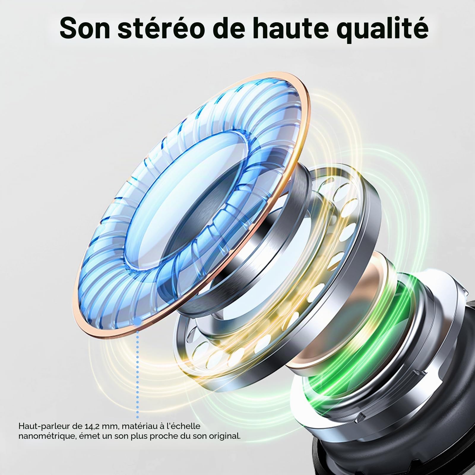 Ecouteurs Bluetooth, Ecouteurs Bluetooth sans Fil 5.4, Réduction du Bruit ENC, Son Hi-Fi Stéréo, 36H Autonomie, Écran LED, Écouteurs Sport Etanches IPX7, USB-C, Ecouteurs Sans Fil pour iOS/Android