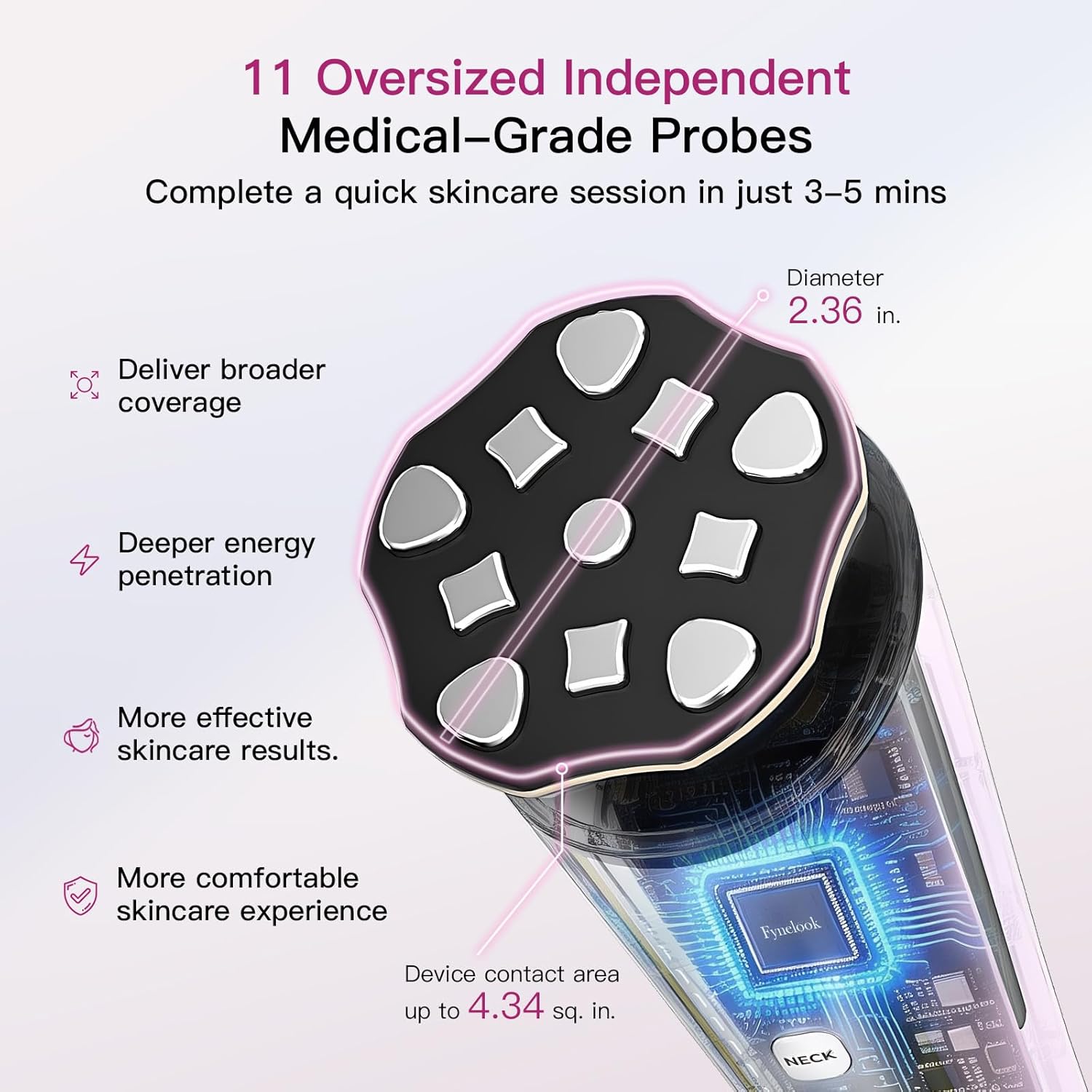 Microcurrent Facial Device 4-in-1 Beauty Device with Red Light Therapy and Blue Light Therapy for Neck & Face & Body Skincare Facial Device FDA-Cleared