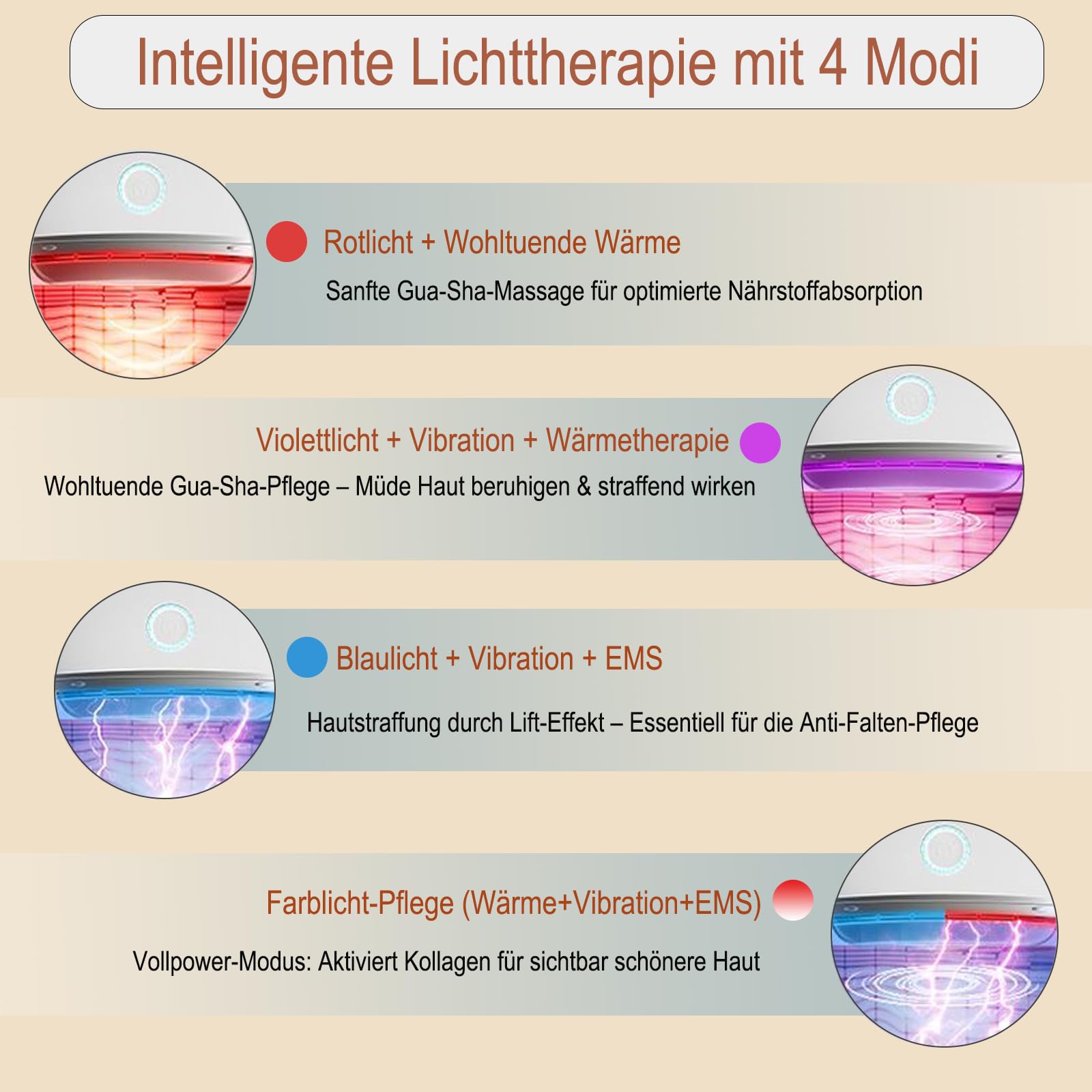 EMS Gua Sha Elektrisch, Apaichang Gesichtsmassagegerät mit Vibration & Wärme Massagegerät Face Lifting Gesicht 4 Modi Guasha Face Massager mit Rot,Blau,Lila Anti Aging,Gegen Falten