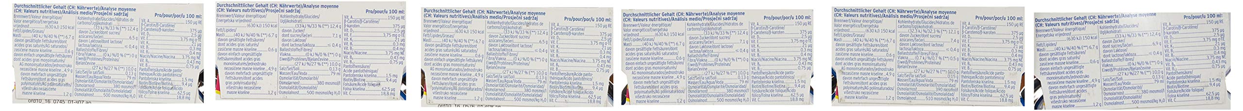 Fresubin Fresenius Kabi Deutschland GmbH Protein Energy Drink Mischkarton Trinkflasche, 6X4X