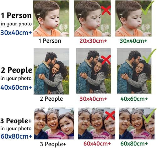 Miniatura 8 de Pintura de diamantes personalizada, arte de diamantes personalizado para adultos, kits de diamantes de imitación personalizados, pintura de