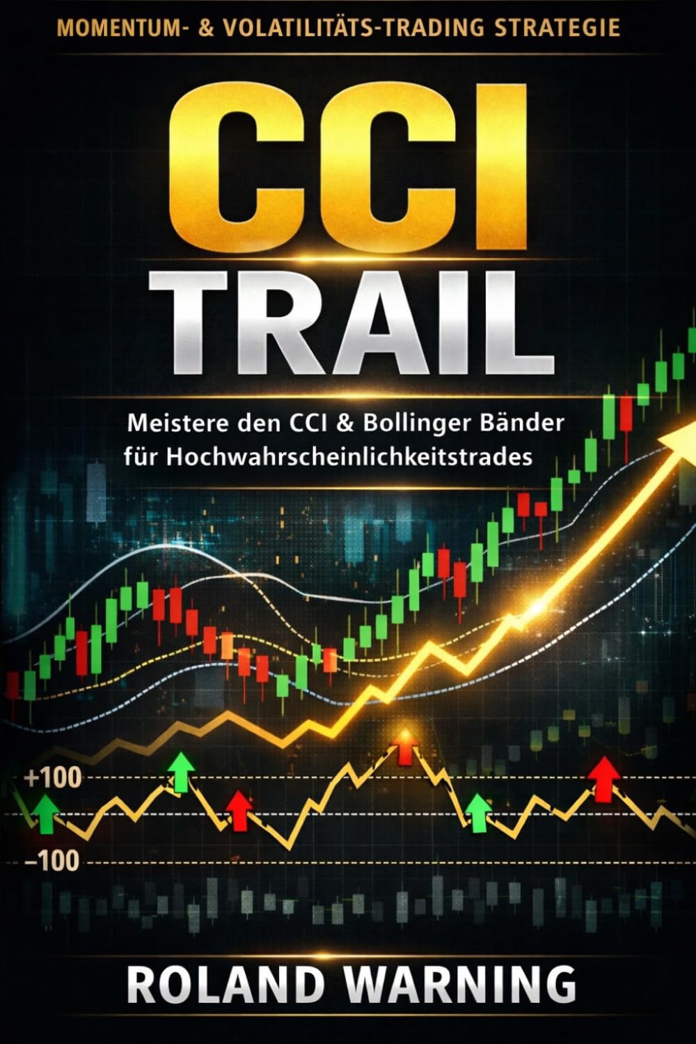 CCI Trail & Bollinger Bands: Die Grundlagen einer leistungsstarken Trading-Strategie. Ein Einsteigerleitfaden zum Verständnis des CCI-Trail-Konzepts (CCI Trail & Bollinger Bands Trading Strategy)