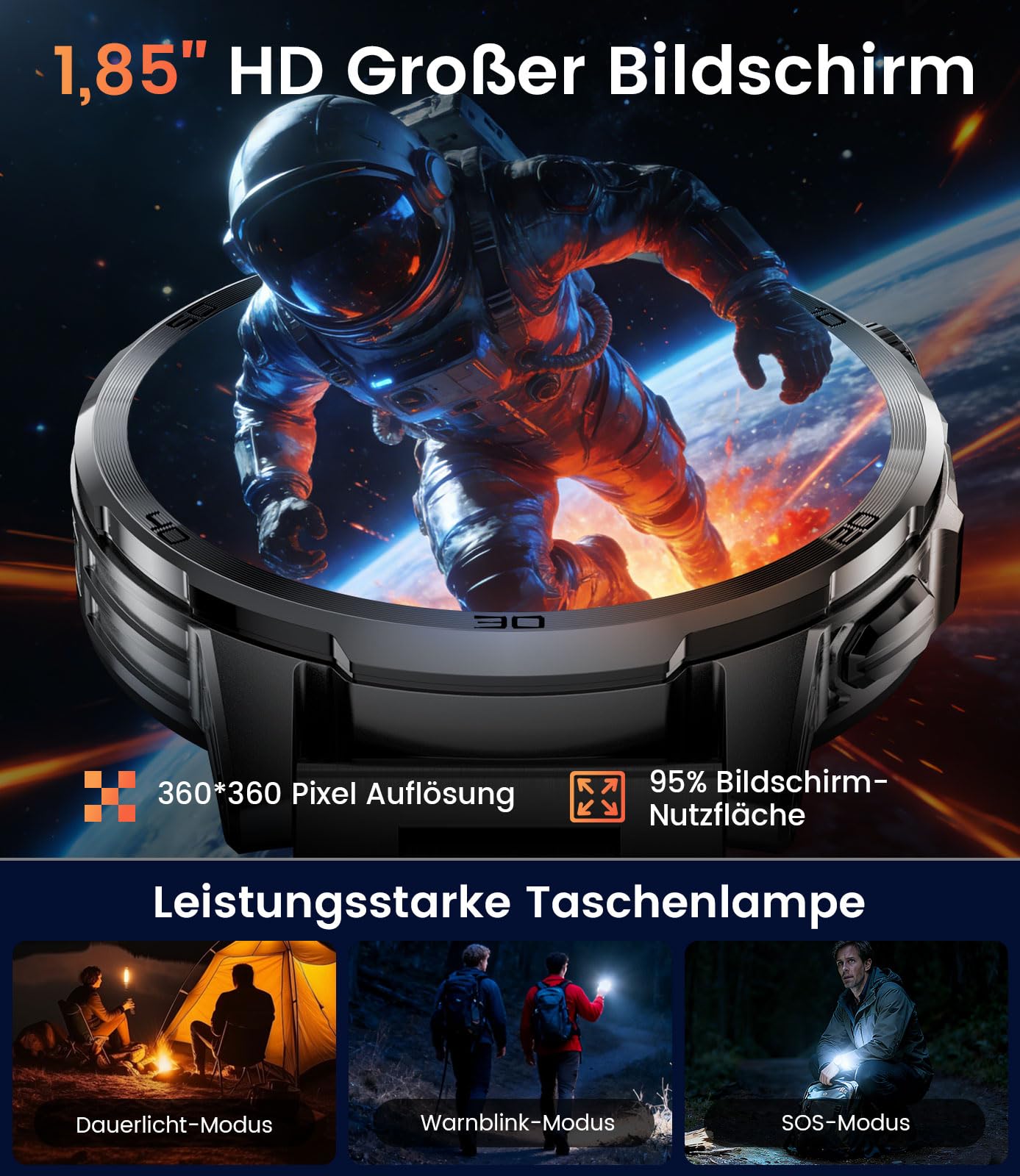 FITFLEX Smartwatch Herren Militär mit 1000 mAh, 1,85" HD Großes Touchscreen Smart Watch mit LED Licht/Telefonfunktion/120+Sportmodi Fitnessuhr/Herzfrequenz/Schlafmonitor/IP68 wasserdicht, iOS/Android