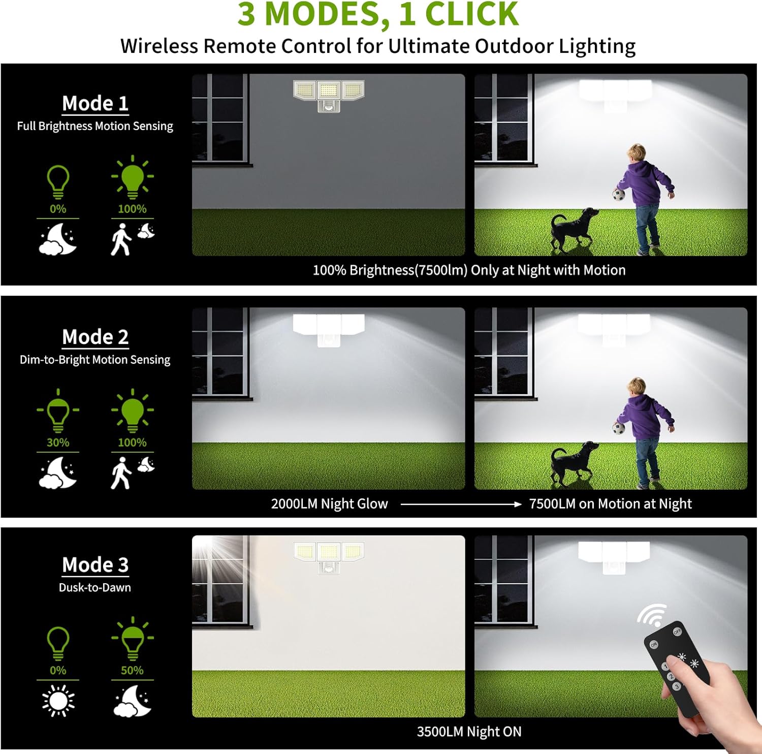 38W 7500LM LED Security Lights Outdoor with Remote Control, 6500K Motion Sensor Flood Light, 3 Modes, IP65 Waterproof, Dusk to Dawn 3-Head Floodlight Fixture for Garage, Yard, Porch (White)