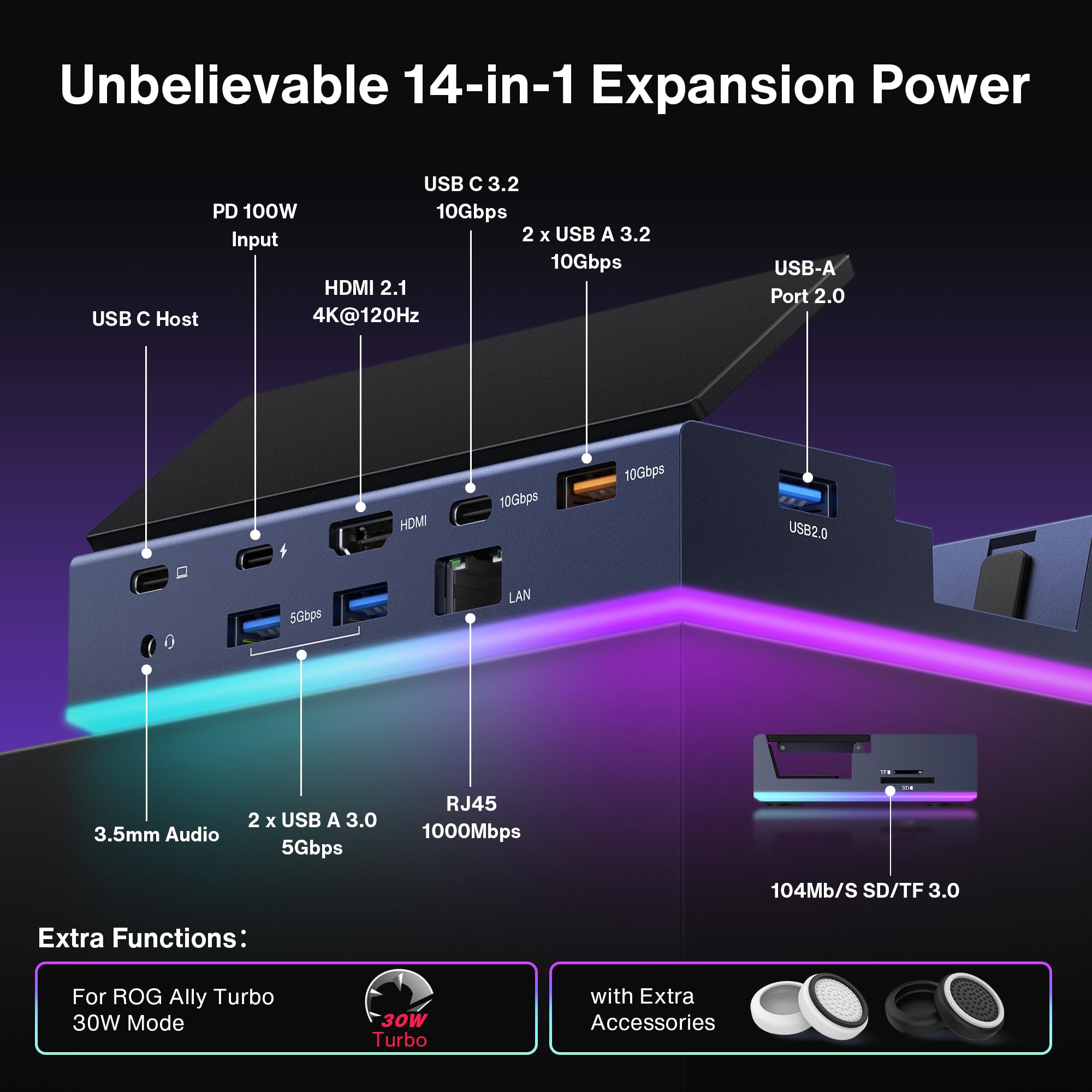 iVANKY 14-in-1 RGB 4K@120Hz Docking Station with 100W PD Charger for Steam Deck OLED/ROG Xbox Ally X/Legion Go, Foldable Dock with HDMI Gigabit Ethernet 10Gbps USB 3.2, SD/TF Slots, 1Gbps Ethernet