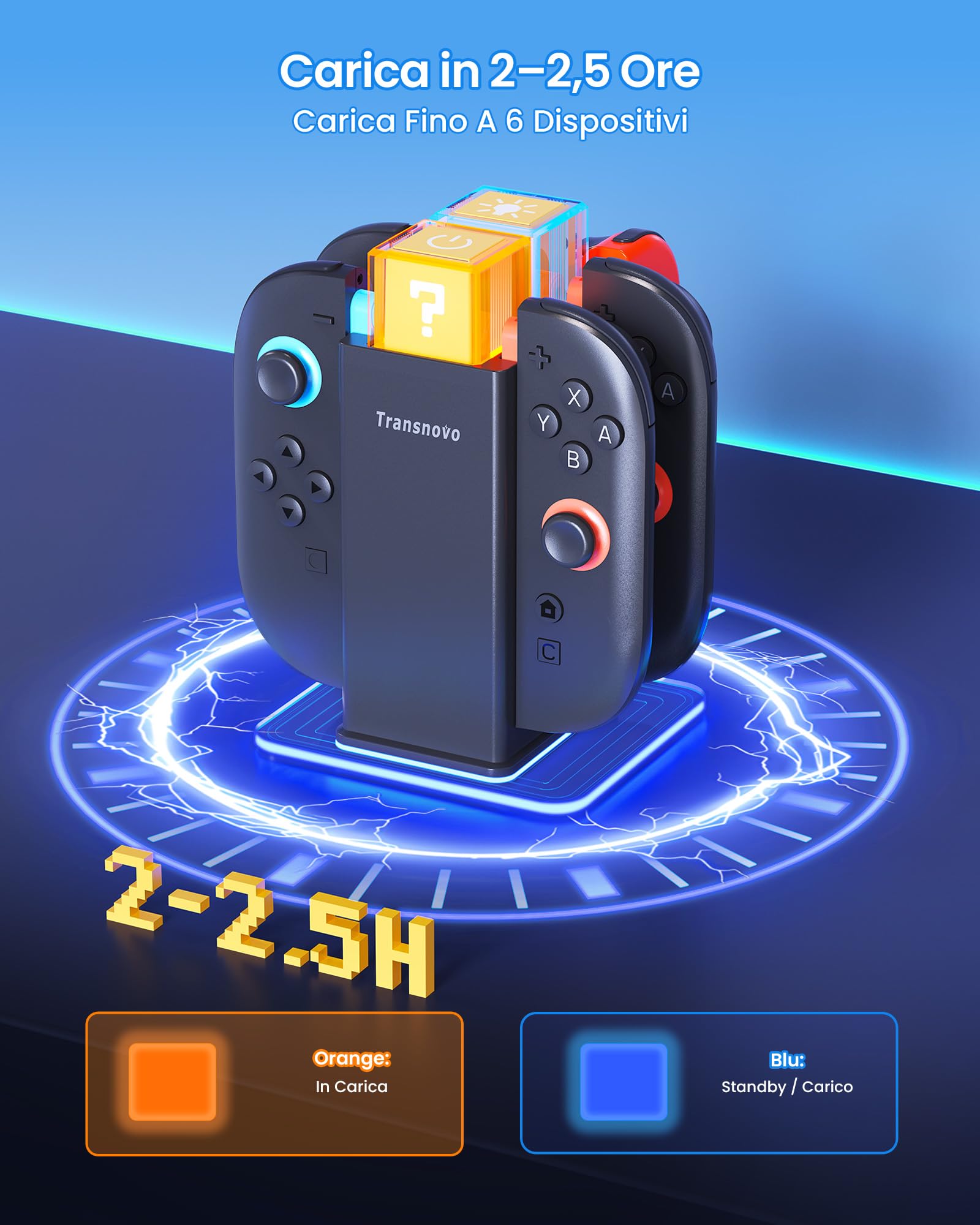 Dock di Ricarica 6-in-1 per Nintendo Switch 2/Switch/OLED, Caricatore Controller Switch con Sistema di Ricarica Doppio Magnetico & a Scorrimento, 9 Modalità RGB & 4 Livelli di Luminosità