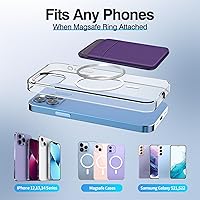 Vista 5 de SHANSHUI Cartera para Magsafe, cartera magnética elástica para teléfono compatible con iPhone 15/14/13/12 Mini/Plus/Pro/Pro Max, color morado