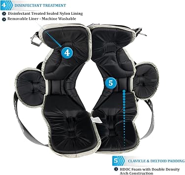 TAG Battle Gear II Adult Multi-Position Football Shoulder Pad TSP-MP